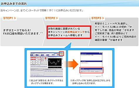 ミニノートパソコンプレゼントへのお申込みまでの流れ