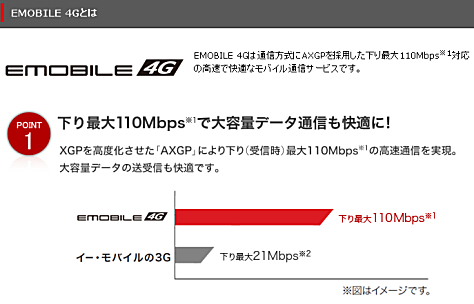 EMOBILE(C[oC)4G̓