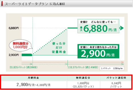 Sv[gLy[Ō_񂷂uX[p[Cg f[^v ɂ˂MAXv