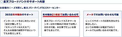 楽天ブロードバンドのサポート内容