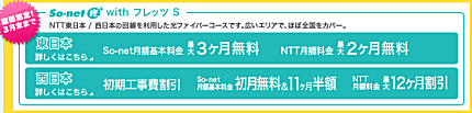 So-net ��with�t���b�c�A������p�����z�������I