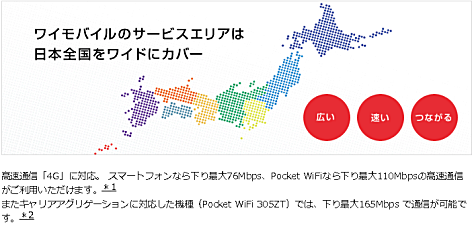 ワイモバイル(旧イーモバイル)のサービスエリアと通信速度